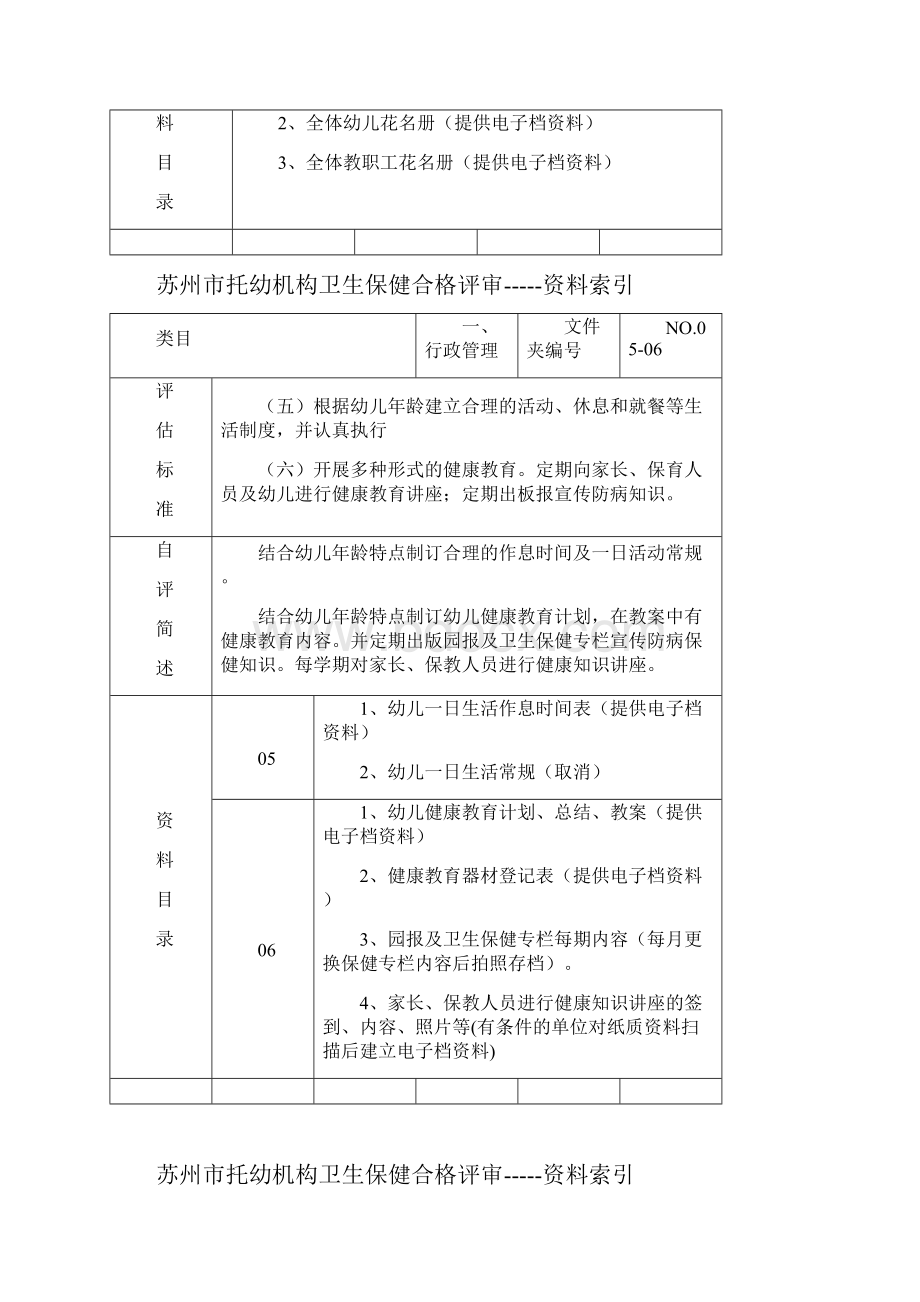 托幼机构资料索引4.docx_第3页