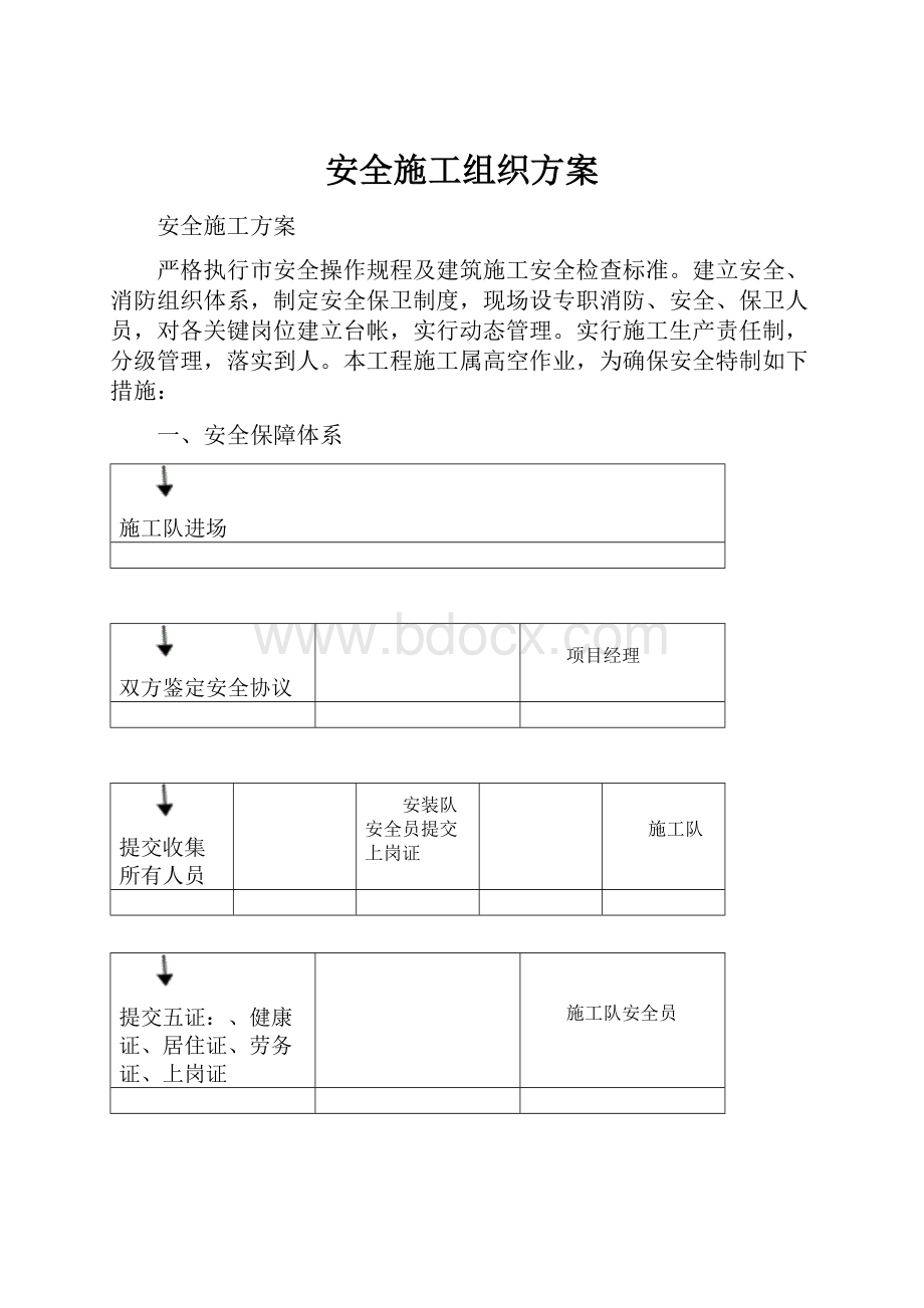 安全施工组织方案.docx_第1页