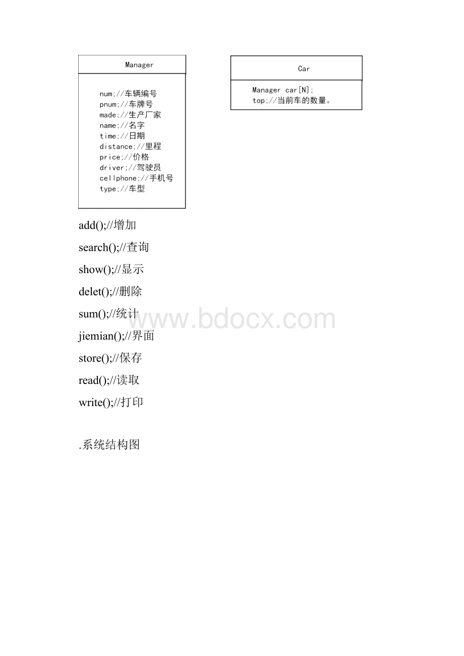 c++程序设计车辆管理系统实验报告附源代码.docx_第2页