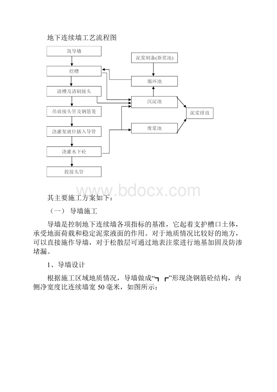 地下连续墙施工方案.docx_第2页