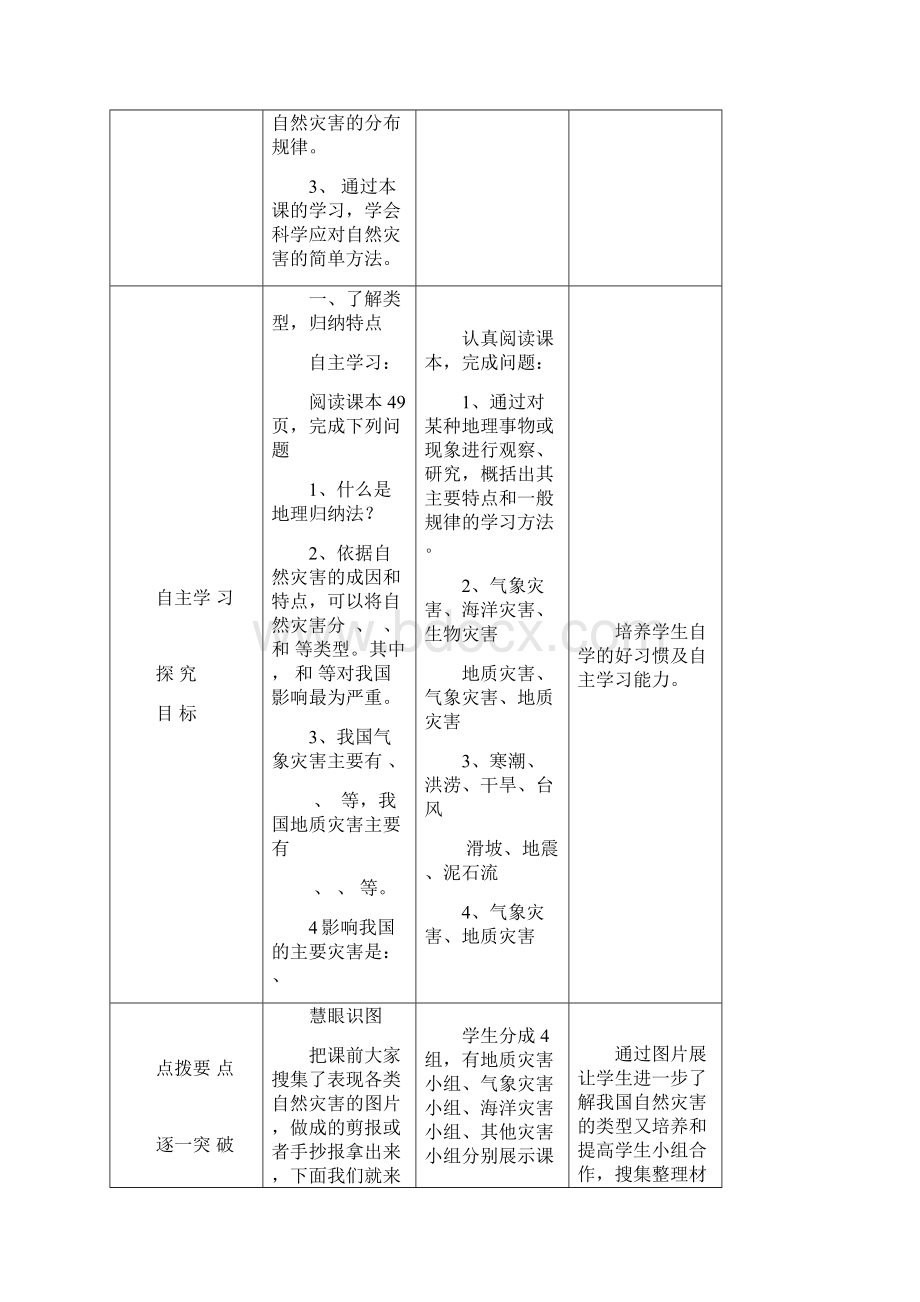 商务星球版八年级地理上册优质课第2章活动课认识我国的自然灾害峨中.docx_第3页