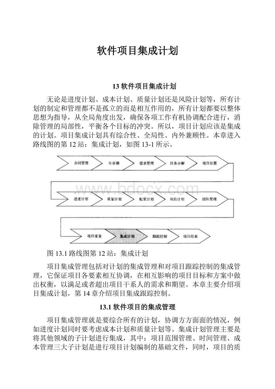 软件项目集成计划.docx_第1页