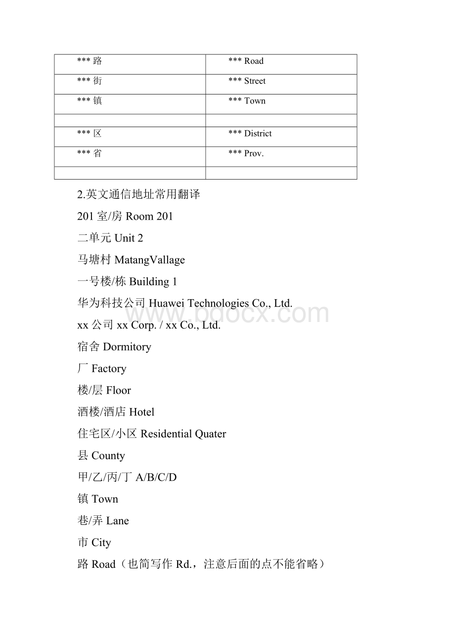 中文地址翻译成英文地址方法和技巧.docx_第3页