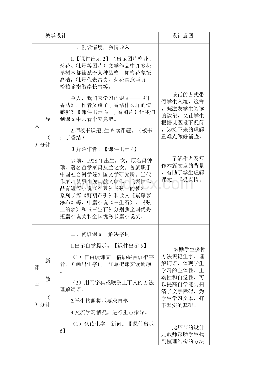 部编版六年级上册语文2丁香结 教案带教学反思.docx_第2页