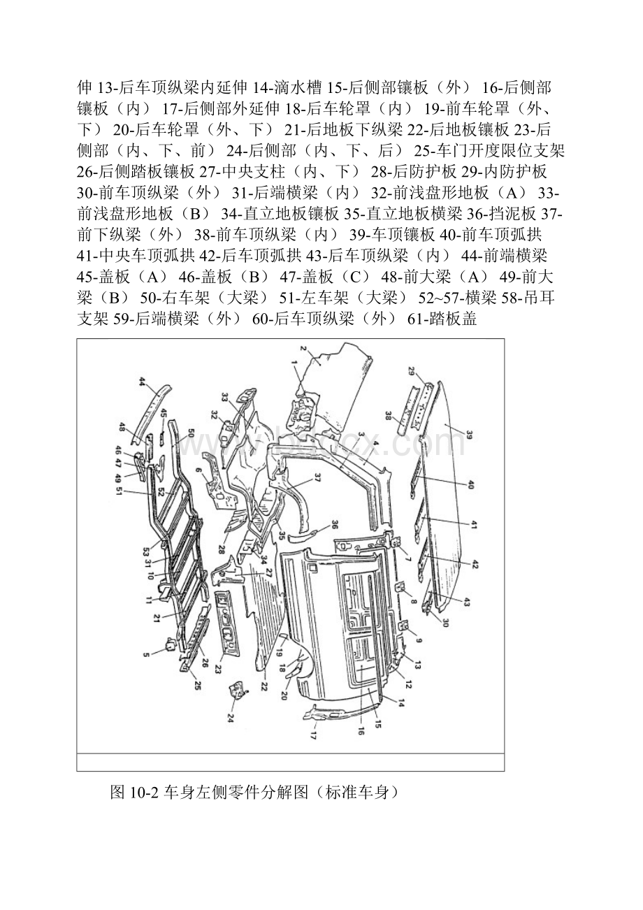 第10章车身的维修1.docx_第2页