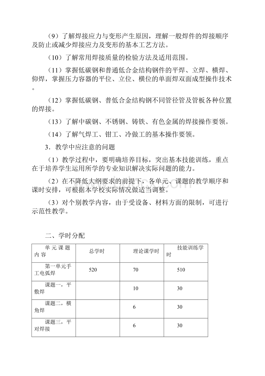 焊工教学大纲.docx_第2页