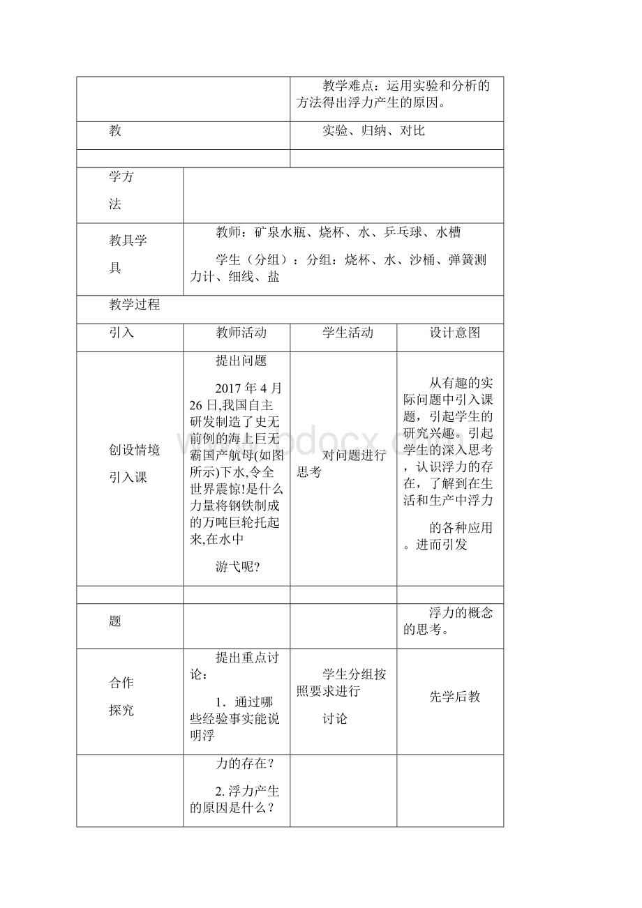 人教版初中物理《第十章第1节浮力》优质课教案教学设计.docx_第2页