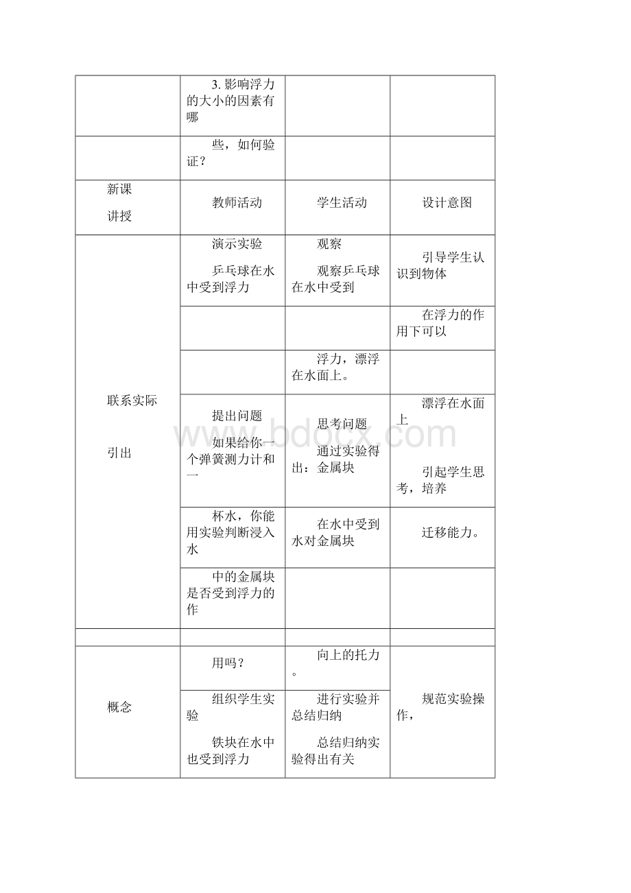 人教版初中物理《第十章第1节浮力》优质课教案教学设计.docx_第3页