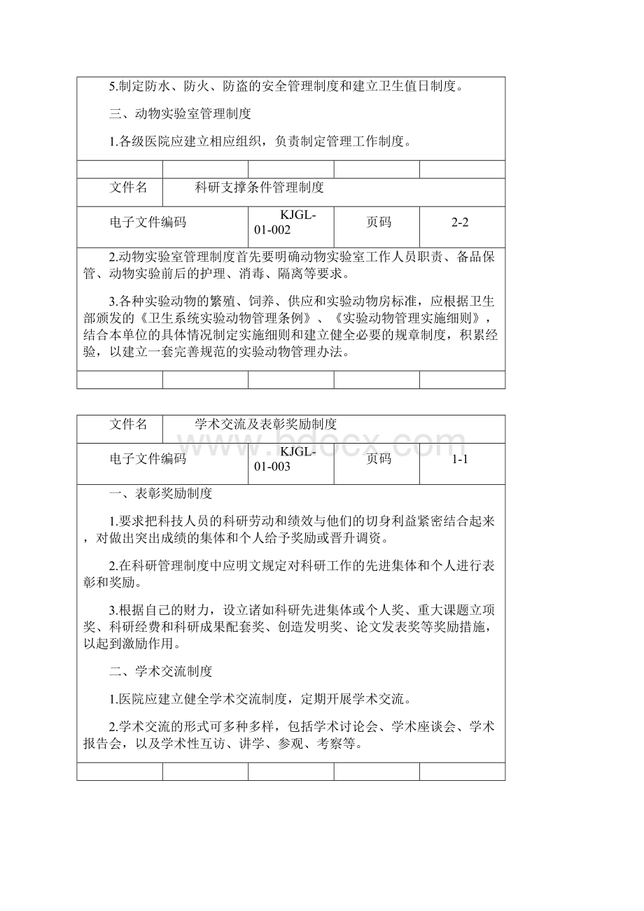 第一章医疗科研管理规定.docx_第3页