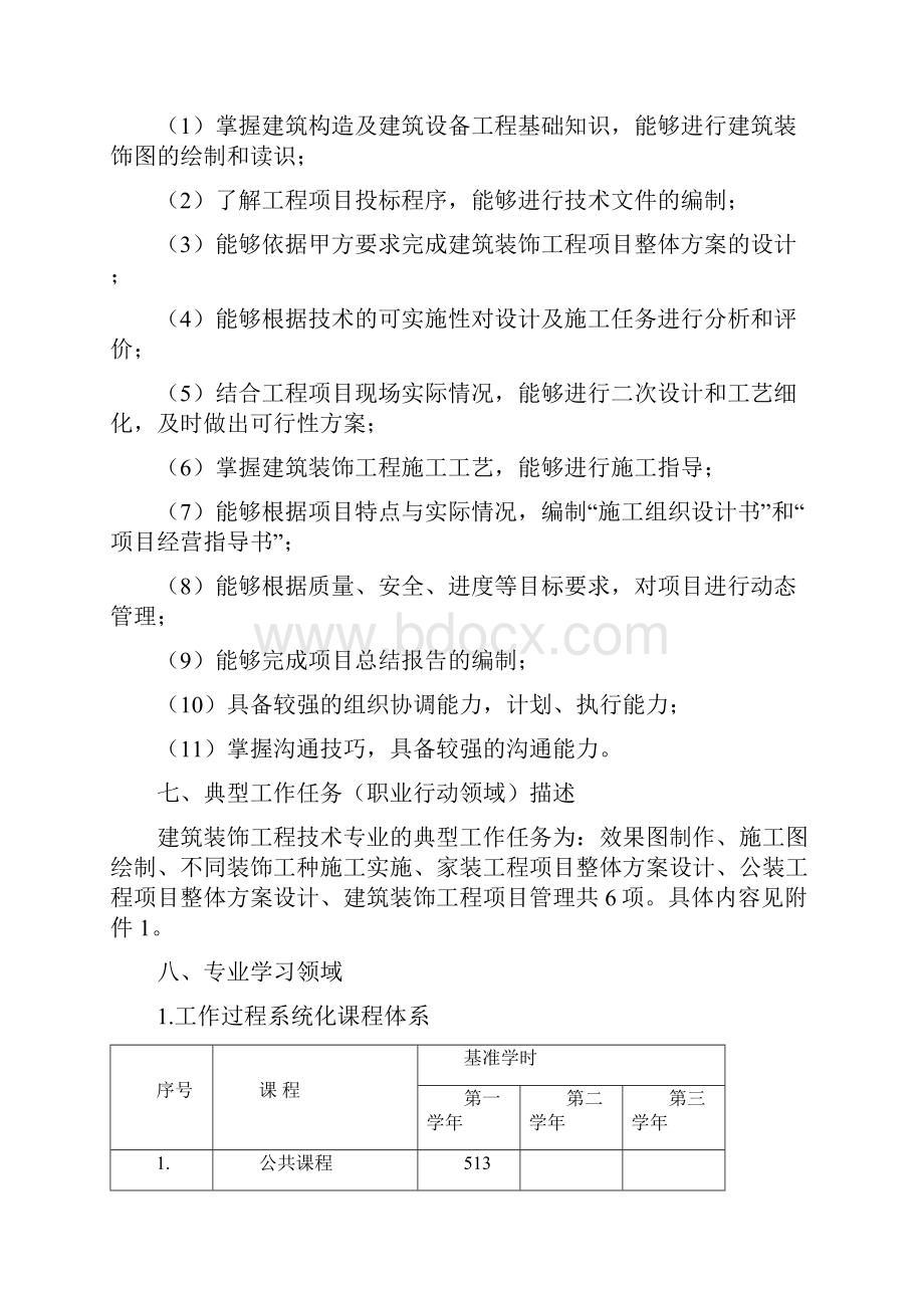 工学结合人才培养方案.docx_第2页