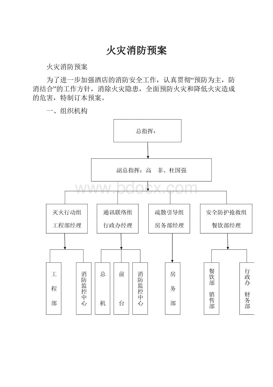 火灾消防预案.docx