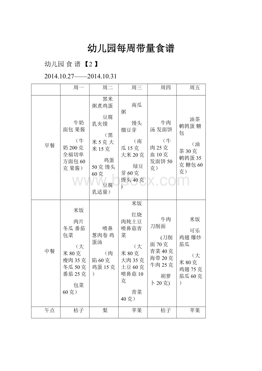 幼儿园每周带量食谱.docx