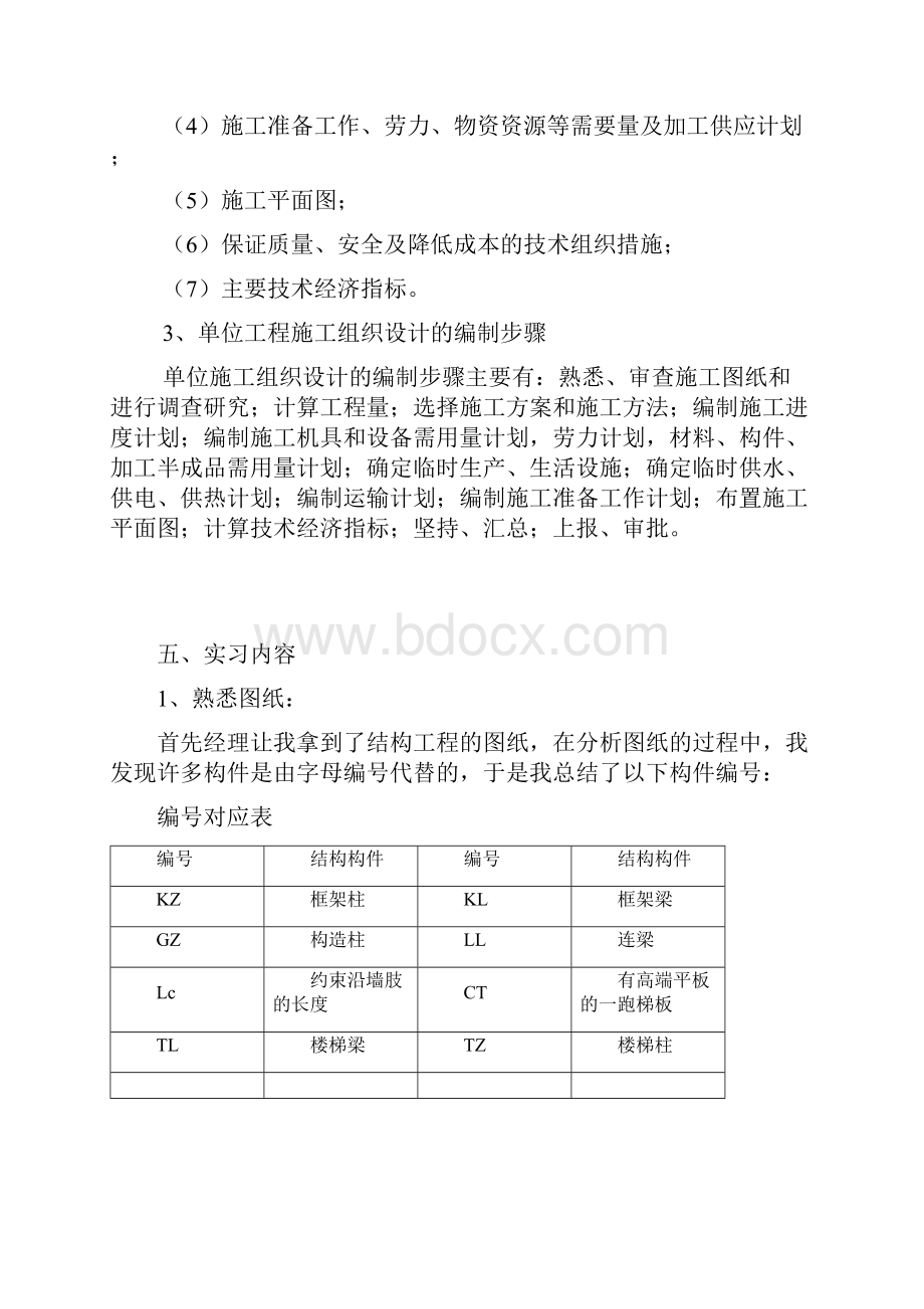 土木工程生产实习报告总结 字.docx_第3页