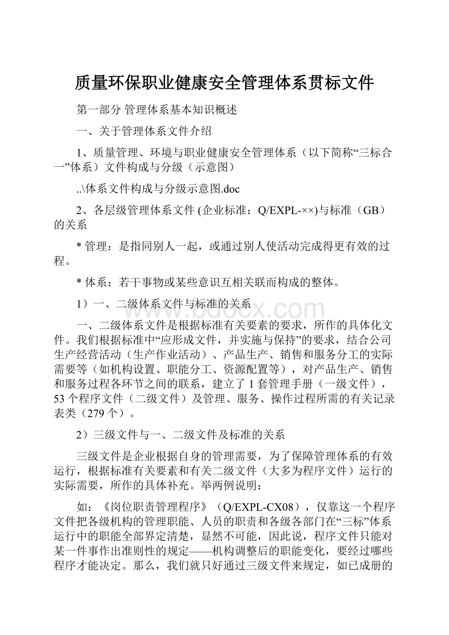 质量环保职业健康安全管理体系贯标文件.docx