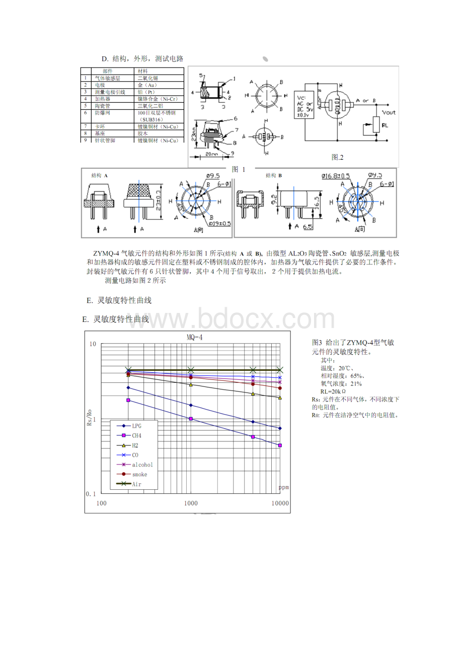 MQ4甲烷天然气传感器设计原理图及其程序.docx_第3页