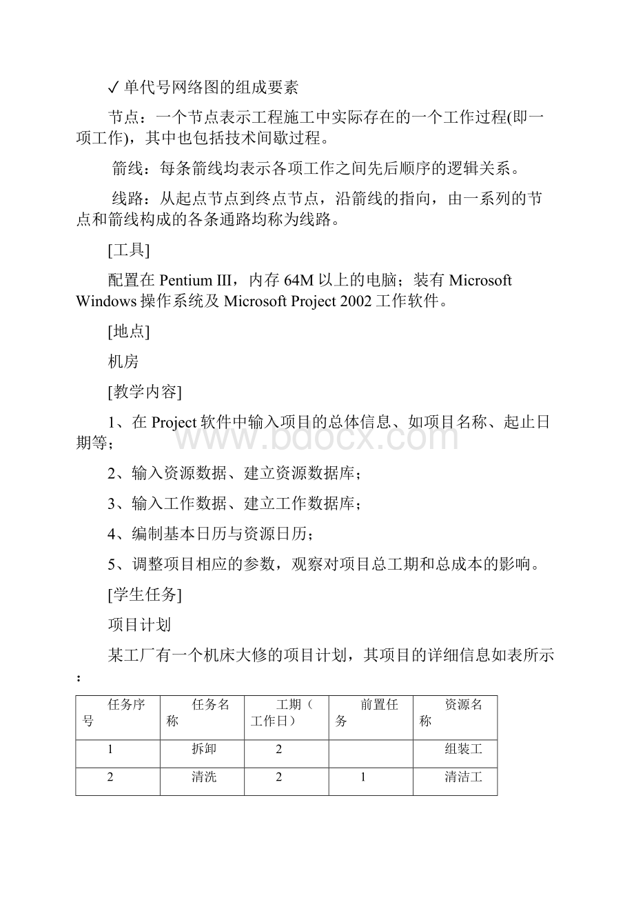 软件项目管理工具.docx_第3页