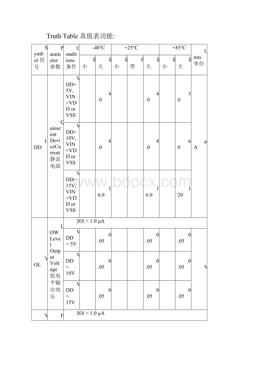 CD4013中文资料.docx_第3页