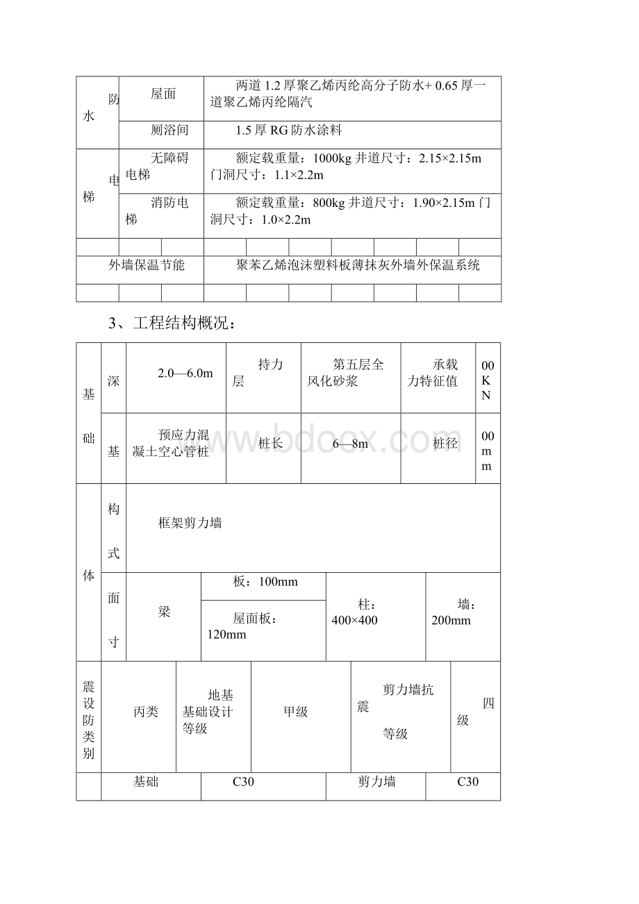 原材料检测计划.docx_第3页