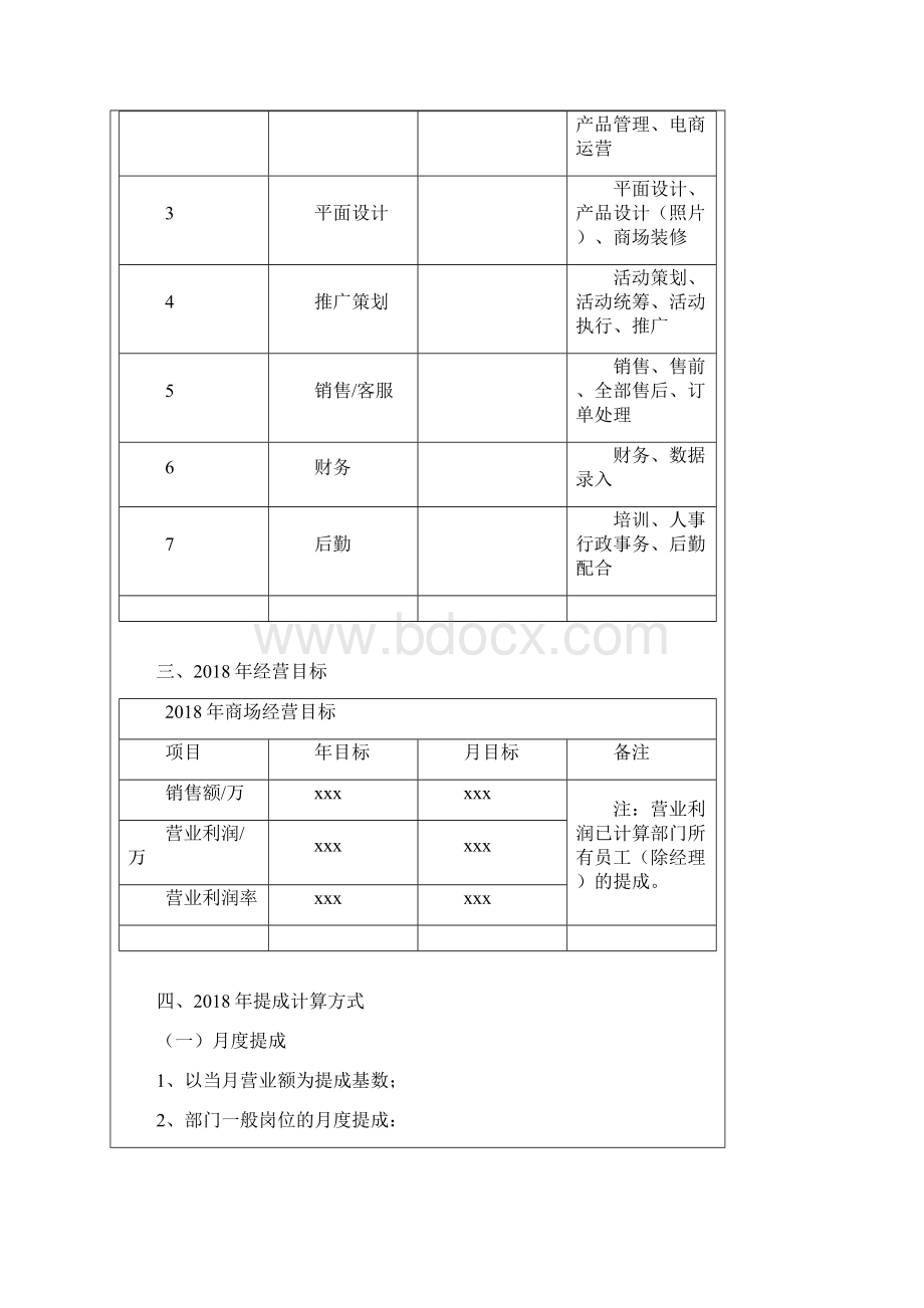 绩效方案.docx_第3页