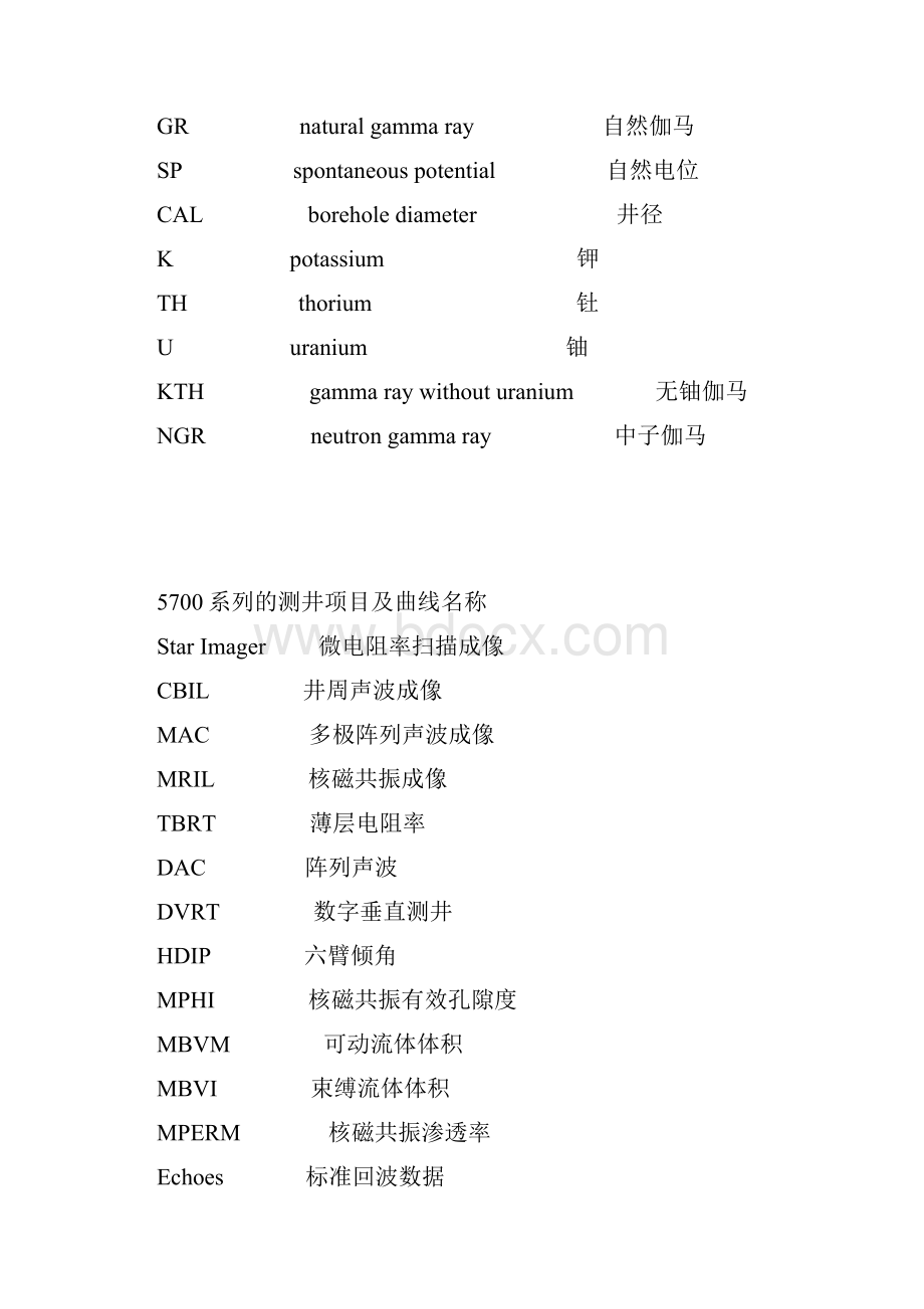 常用测井曲线符号单位.docx_第3页