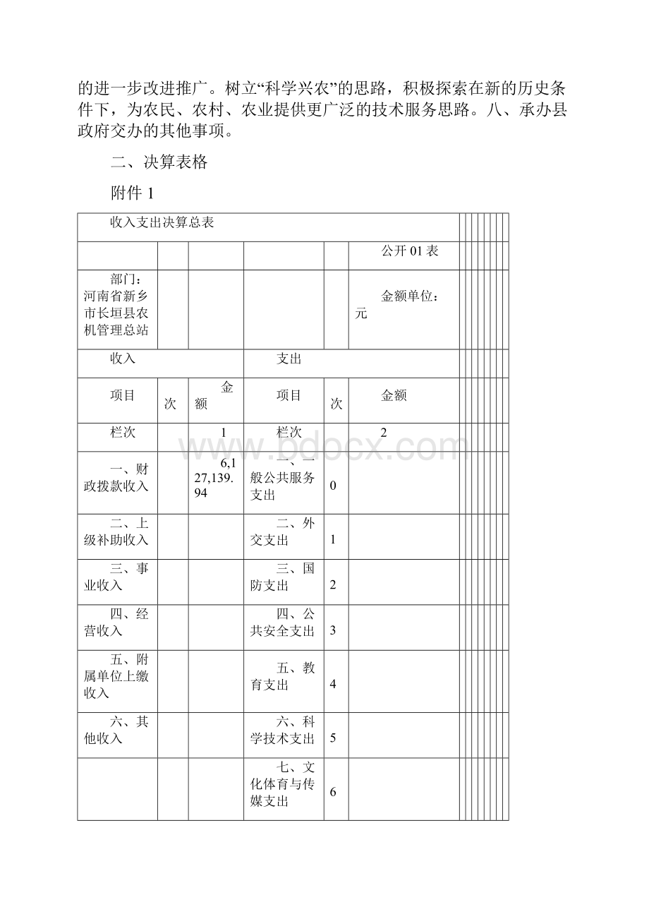 河南新乡长垣农机管理总站.docx_第2页