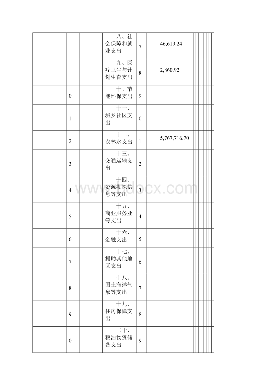 河南新乡长垣农机管理总站.docx_第3页