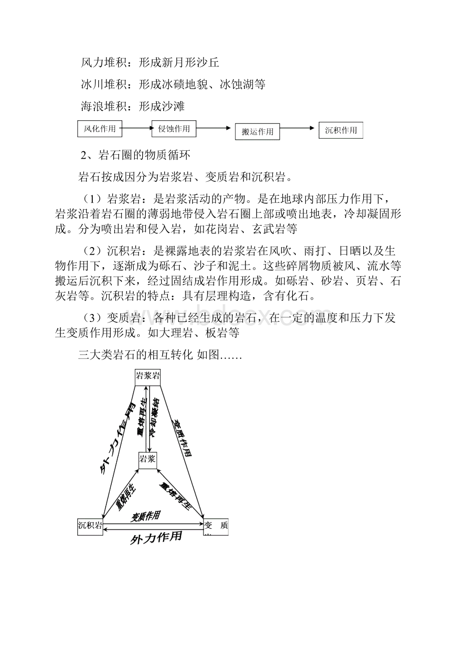 专题28地质地貌和陆地环境.docx_第3页