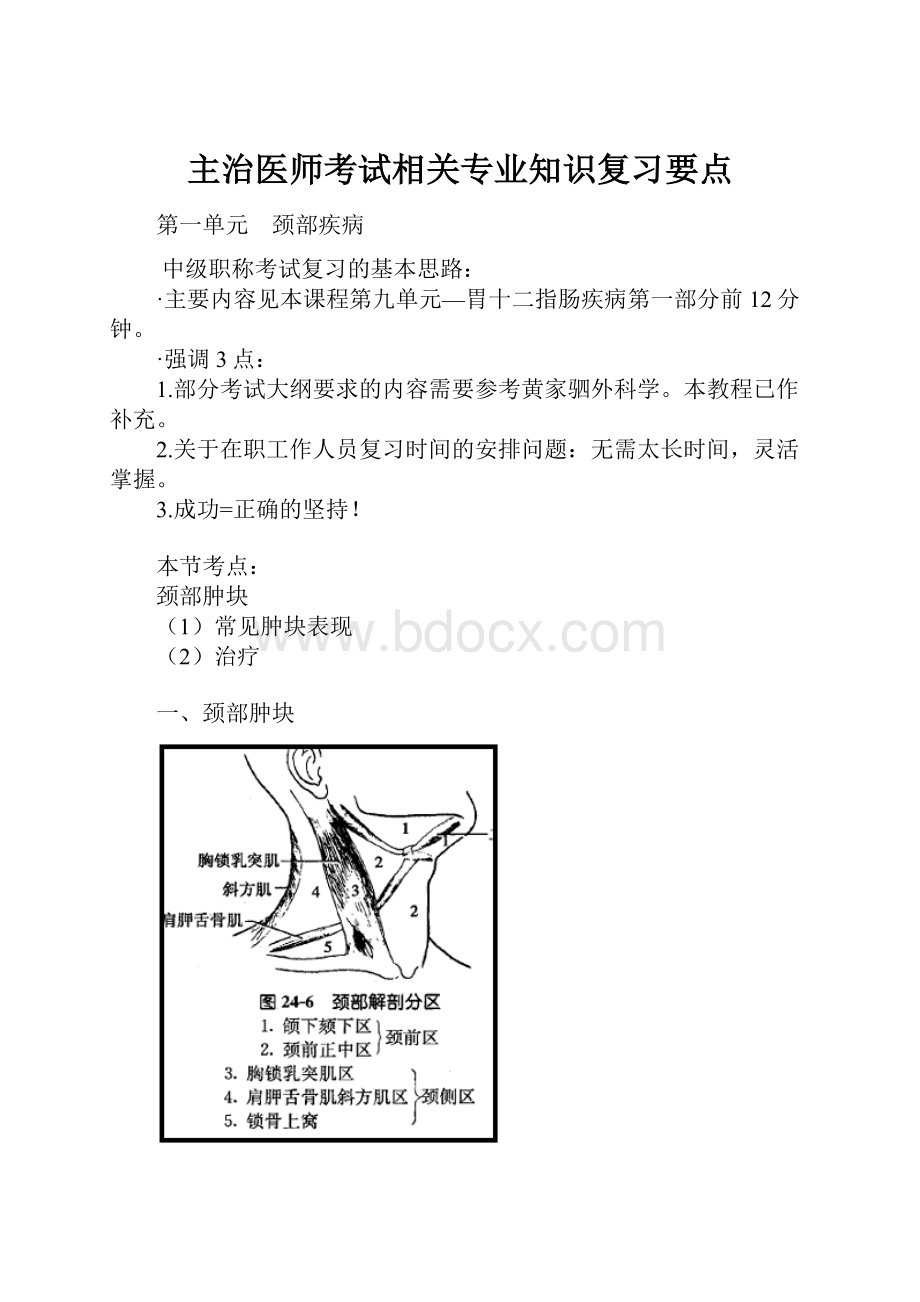 主治医师考试相关专业知识复习要点.docx_第1页