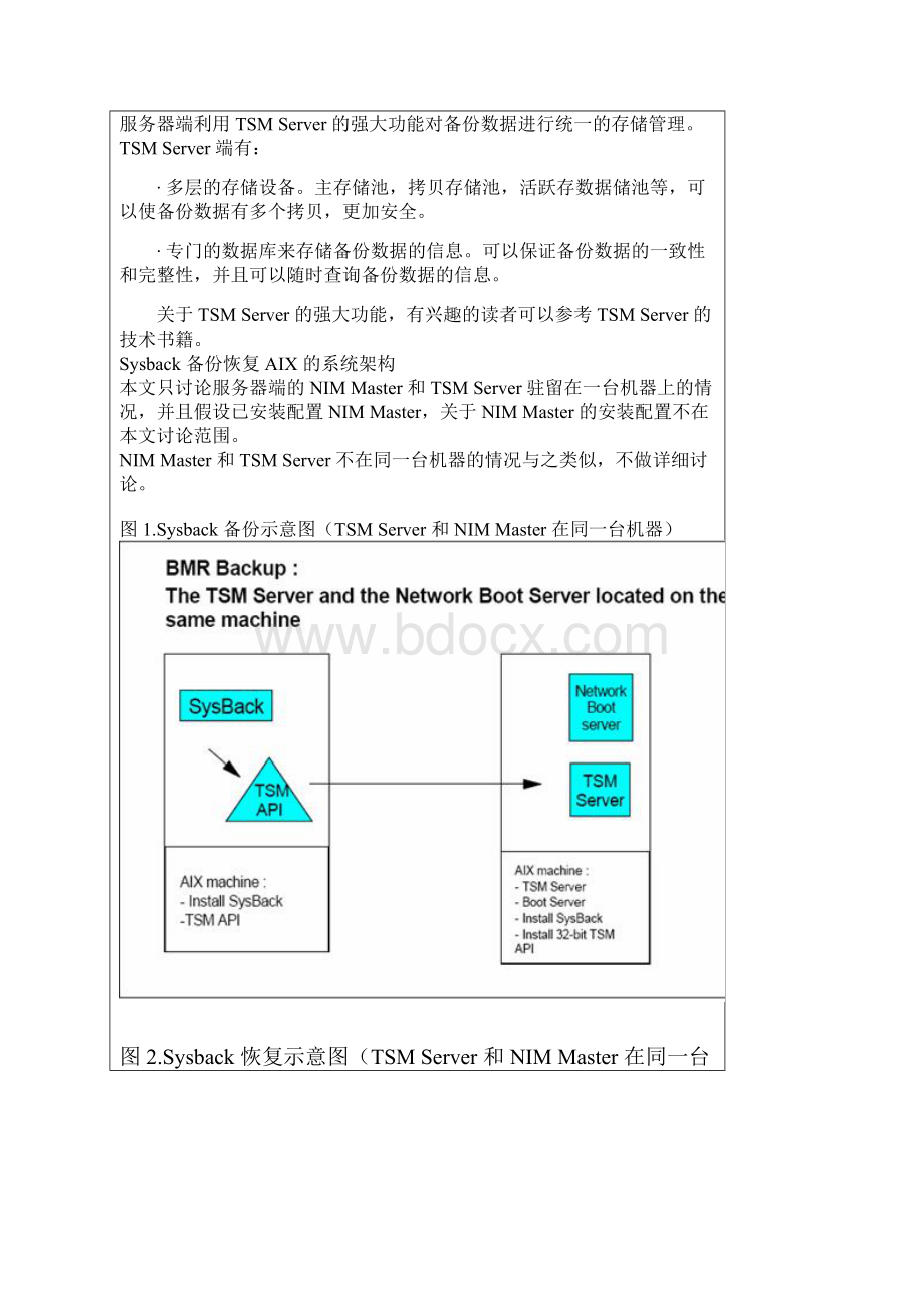 sysback.docx_第2页