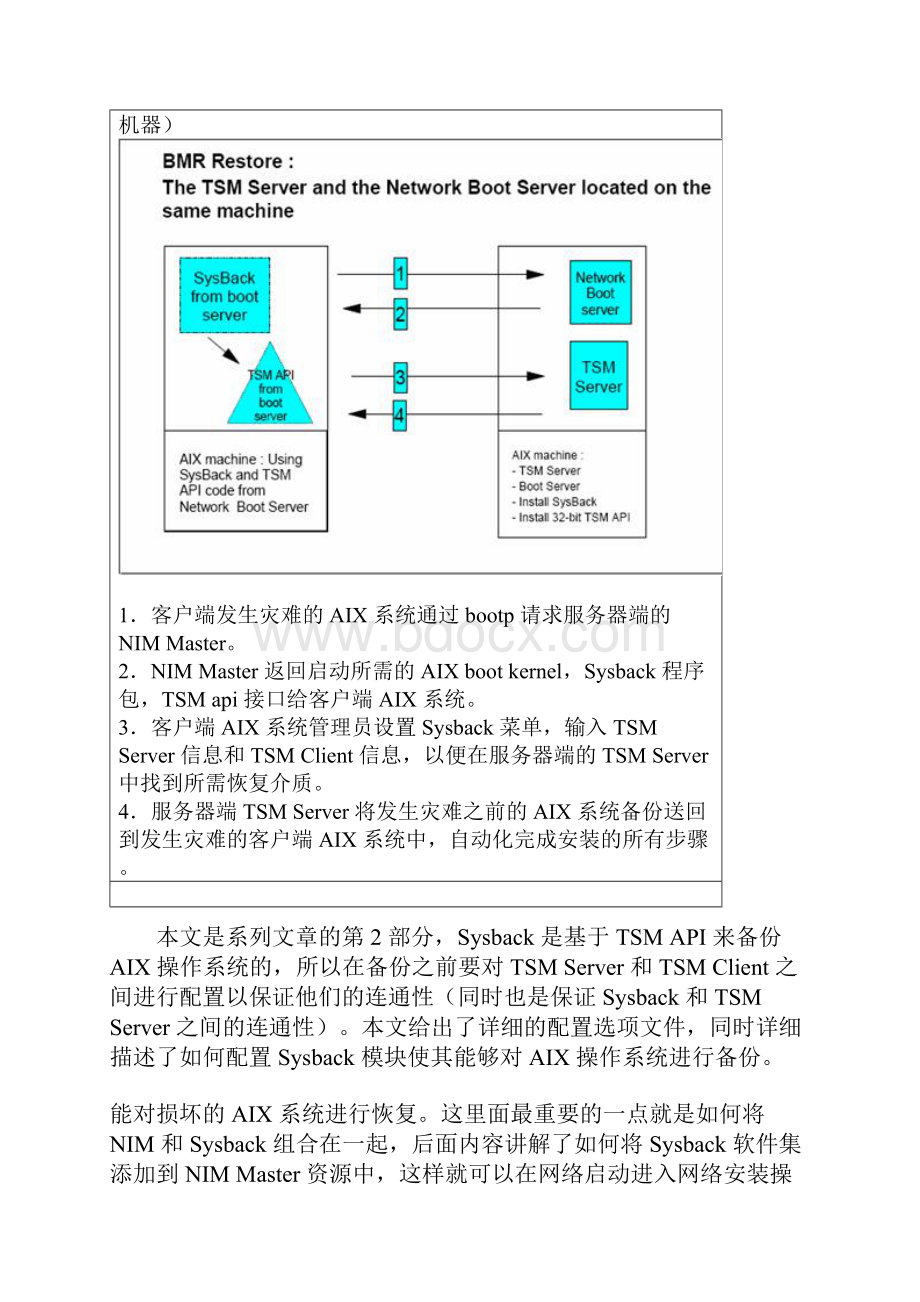 sysback.docx_第3页