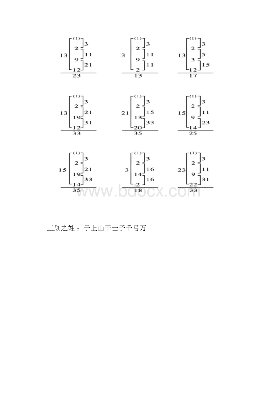 起名最佳笔划组合三才五格取名法最权威大师编著.docx_第3页