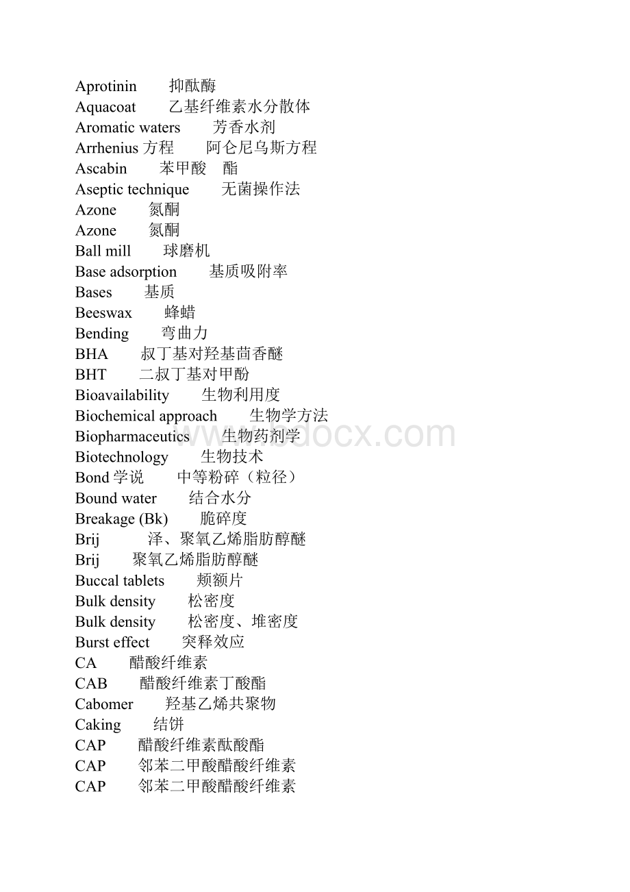 药学专业词汇.docx_第2页