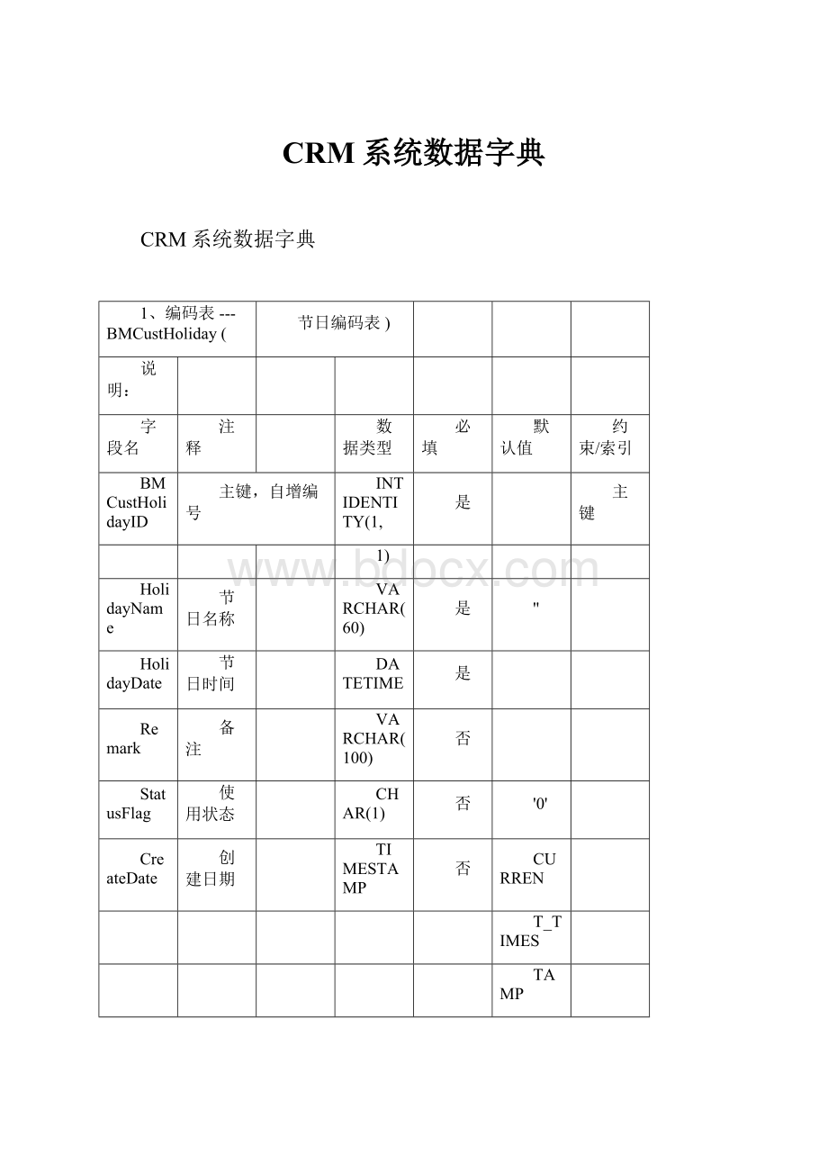 CRM系统数据字典.docx_第1页