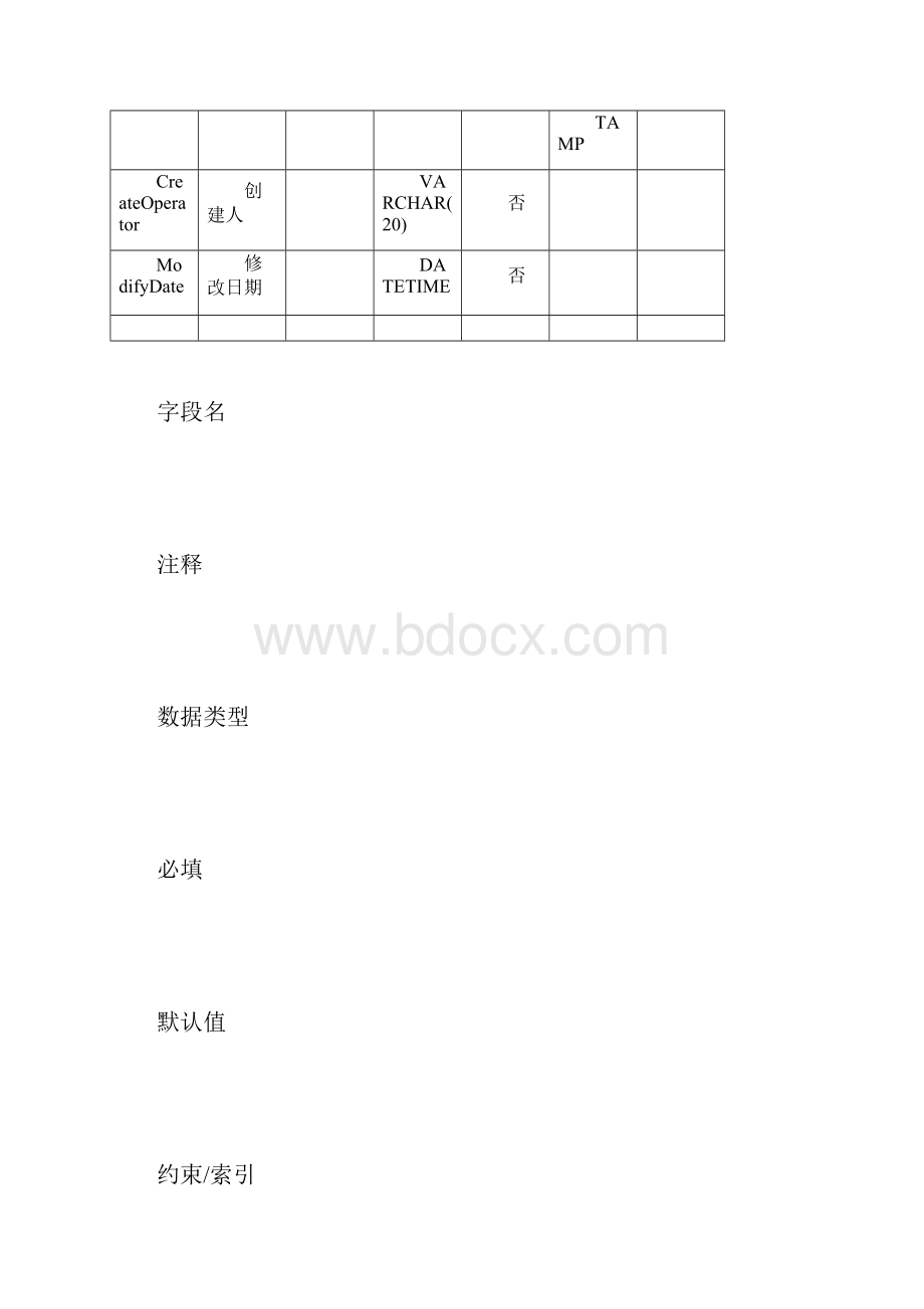 CRM系统数据字典.docx_第3页