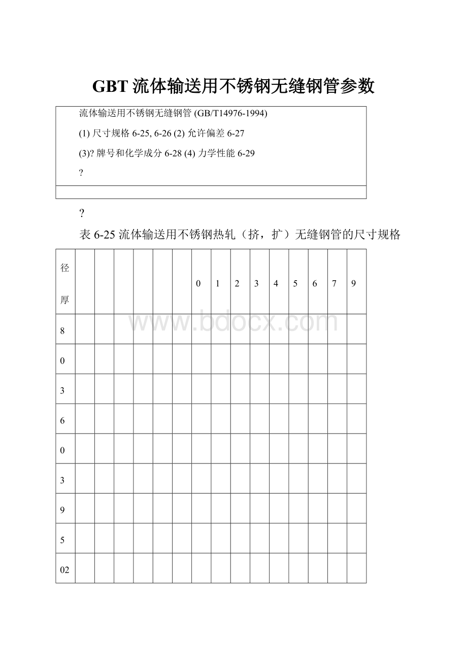 GBT流体输送用不锈钢无缝钢管参数.docx