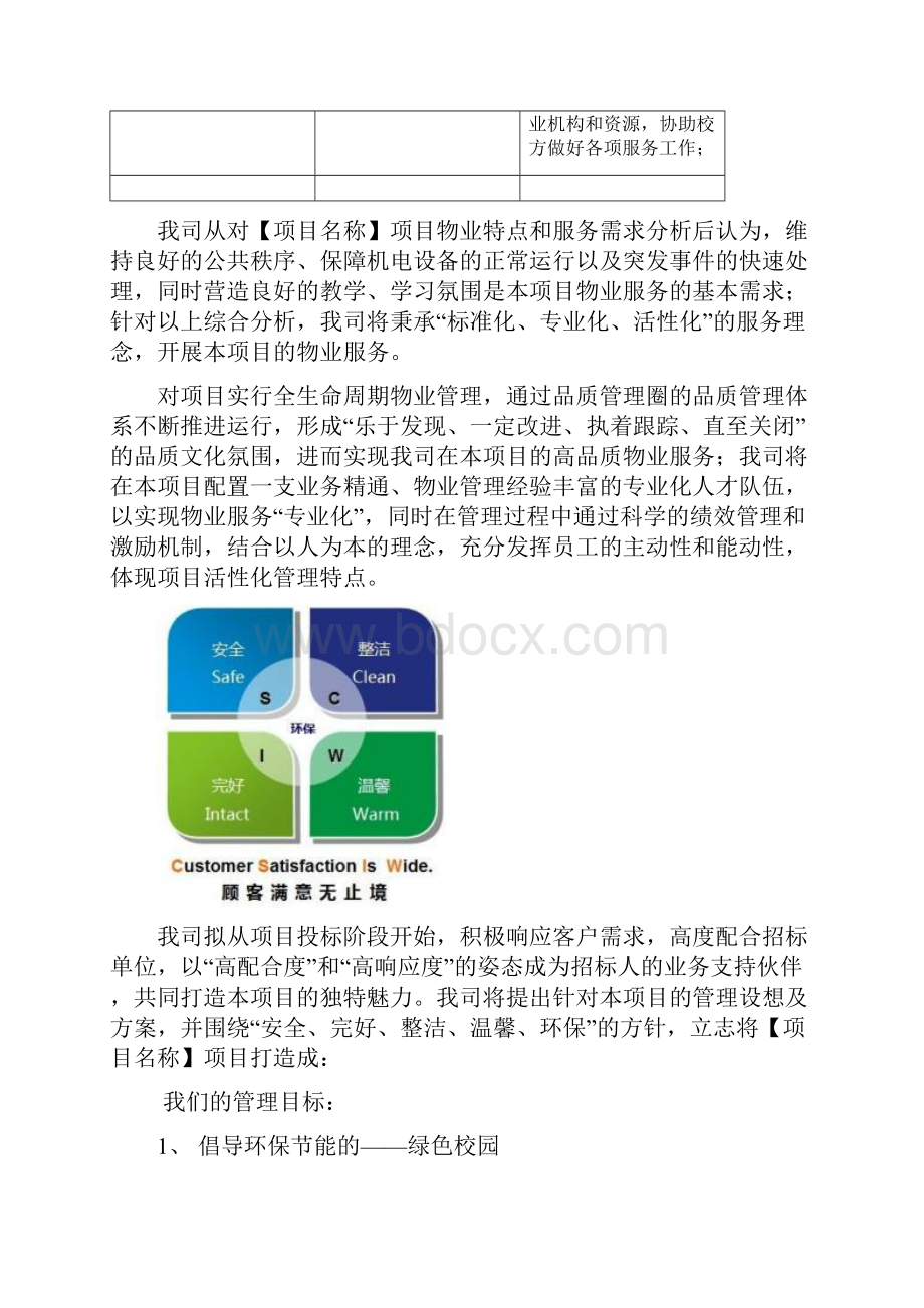 中学物业管理服务方案中标方案.docx_第3页