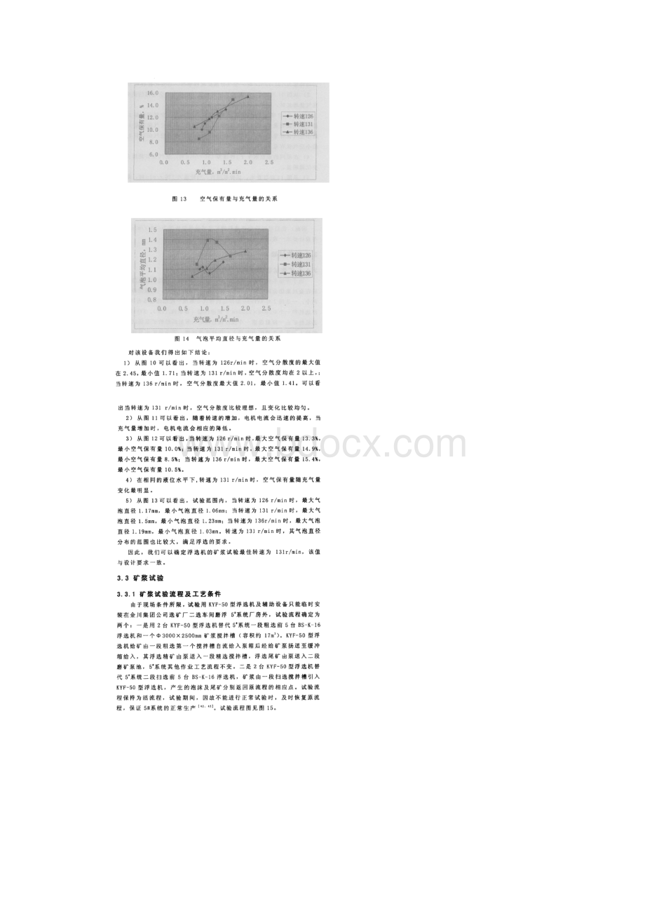 大型浮选机的实验.docx_第2页