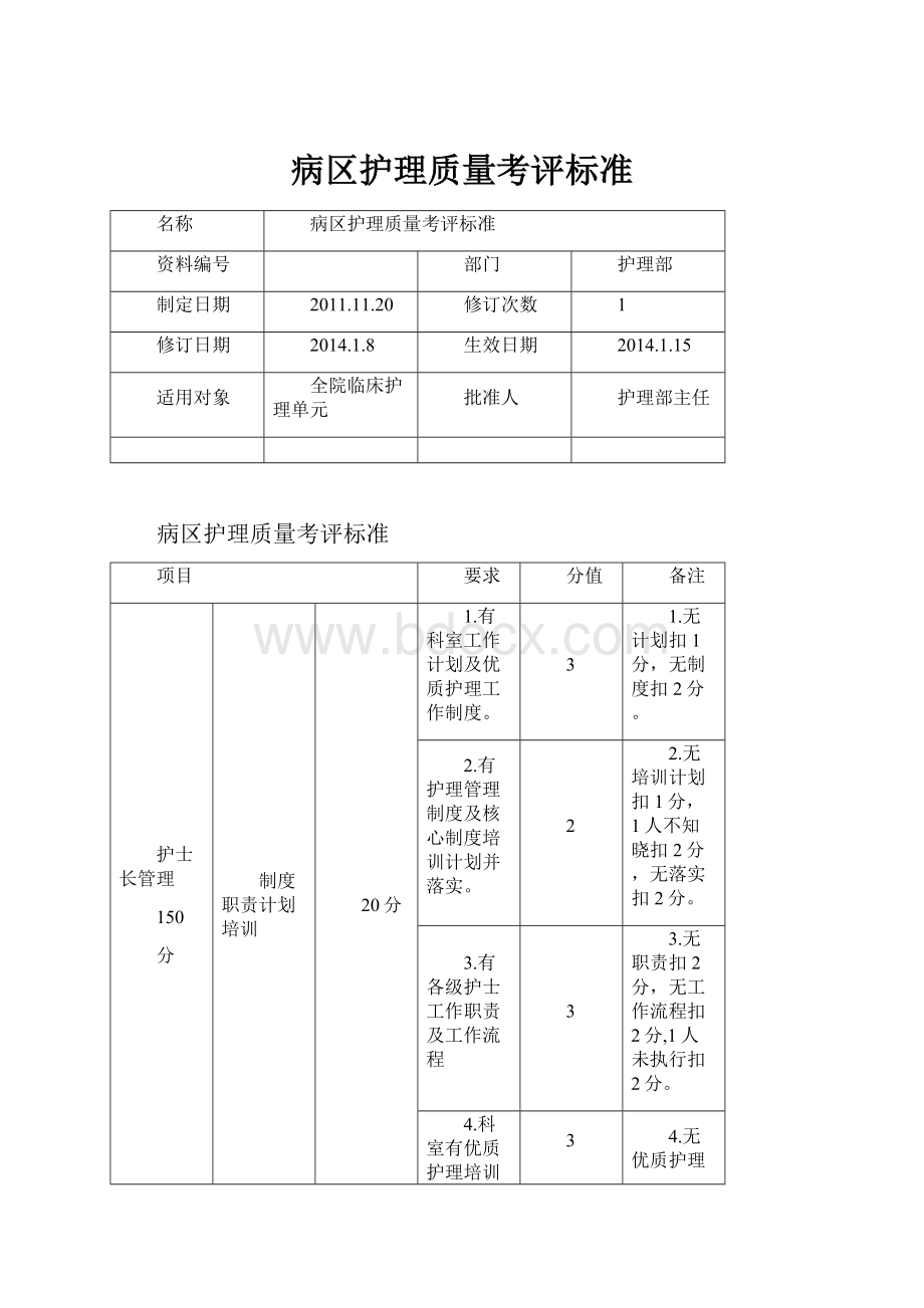 病区护理质量考评标准.docx