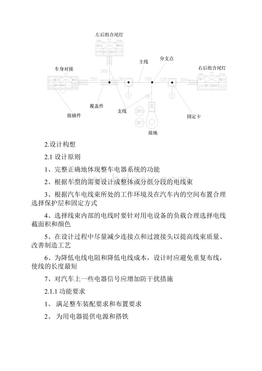 整车线束设计开发流程教学提纲.docx_第2页