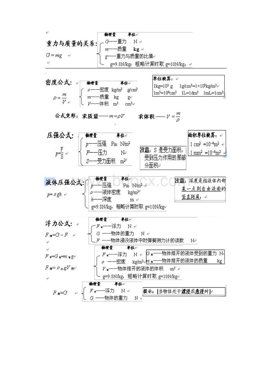 中考复习专题之计算题专题训练.docx_第2页