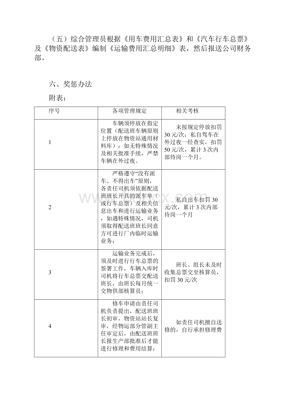 物资站管理制度版.docx_第3页