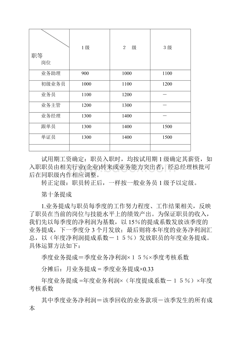 进出口业务管理细则.docx_第3页