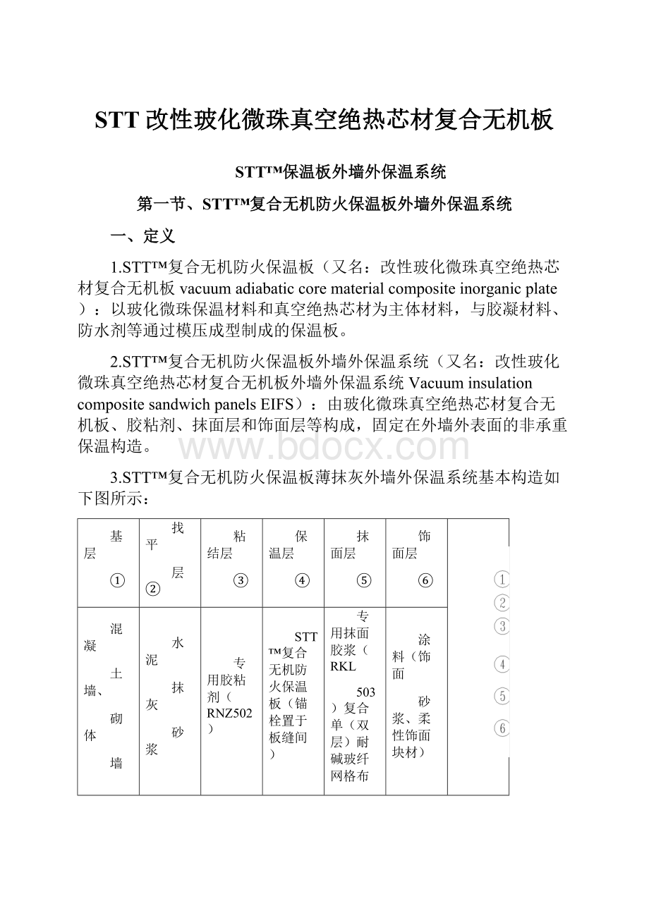 STT改性玻化微珠真空绝热芯材复合无机板.docx_第1页