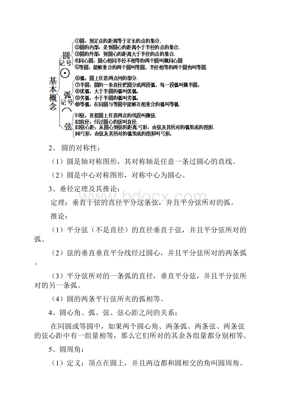 九年级数学上册24圆复习教案新版新人教版.docx_第2页