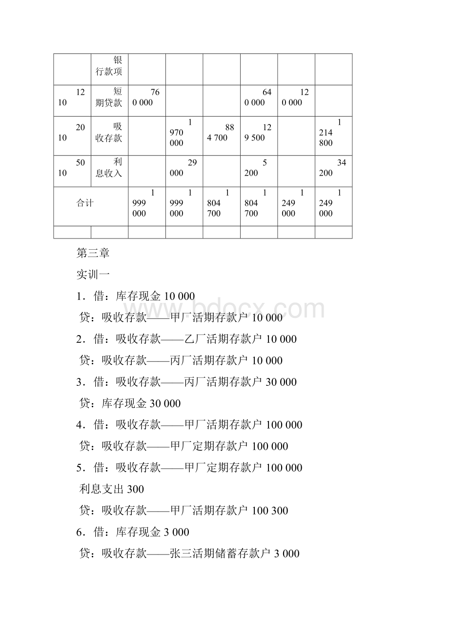 银行会计学实训复习资料.docx_第2页