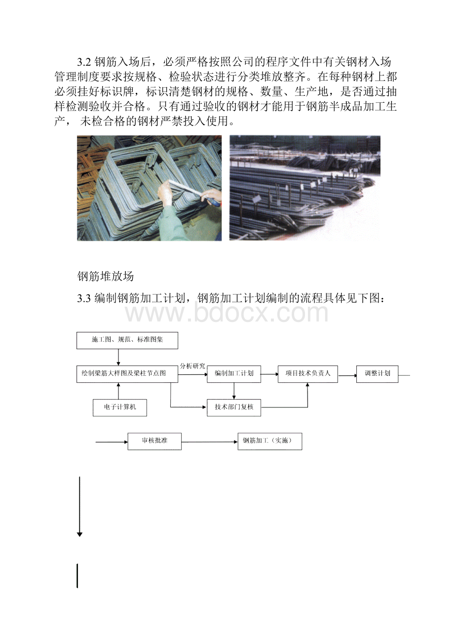 育才路3号楼钢筋工程专项施工方案.docx_第2页