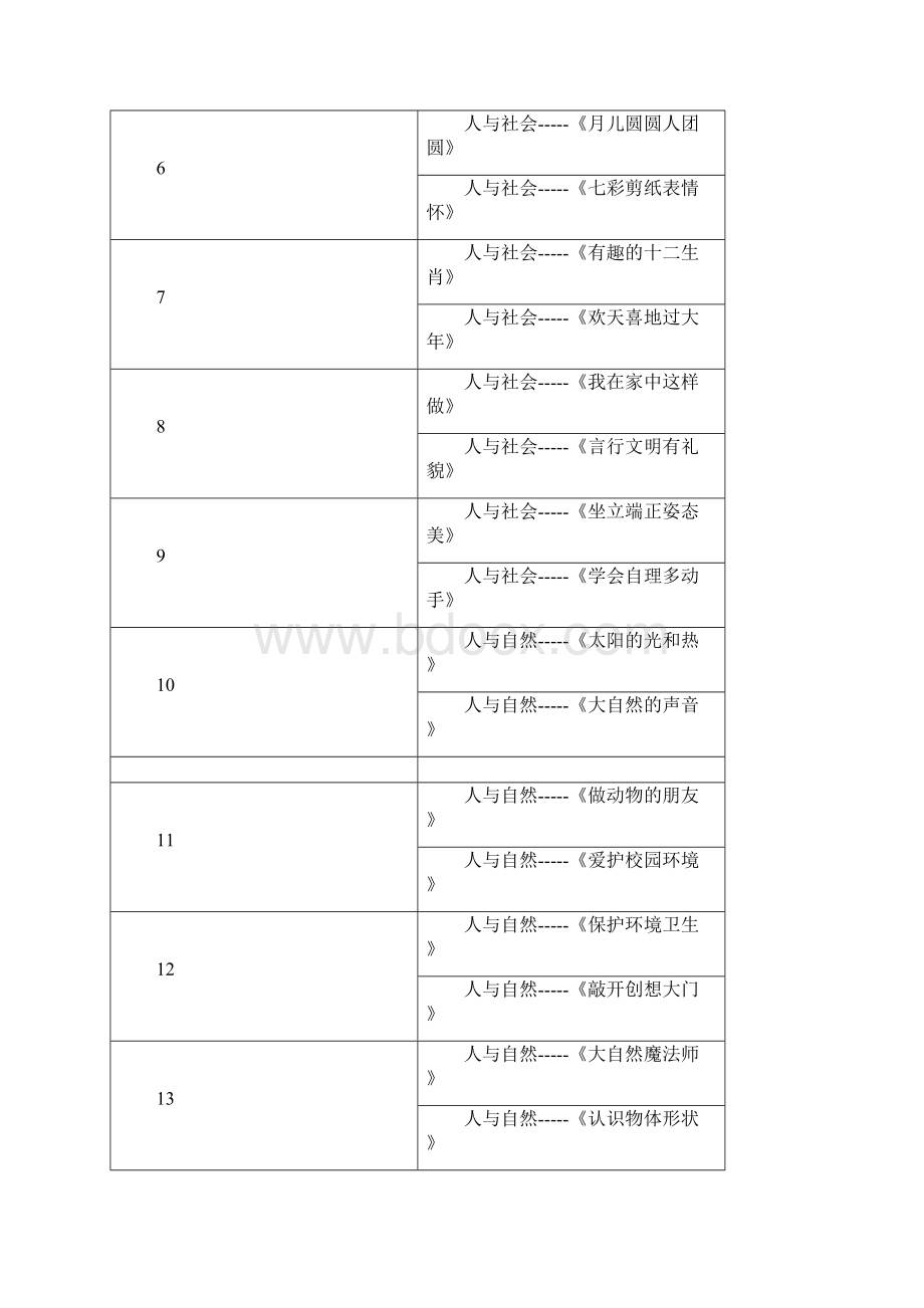 1一年级辽宁地方教案.docx_第2页