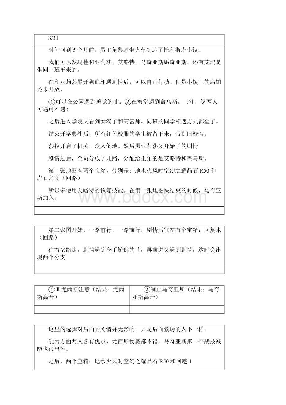 9A文英雄传说 闪之轨迹攻略.docx_第2页