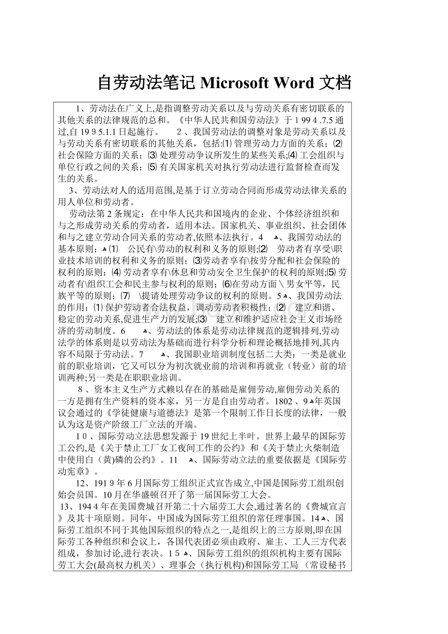 自劳动法笔记Microsoft Word 文档.docx