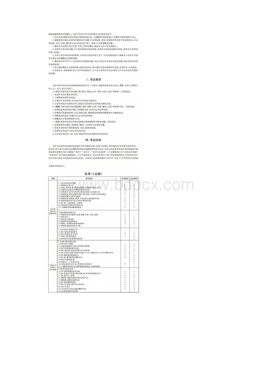 浙江卷高考考试说明化学.docx_第3页